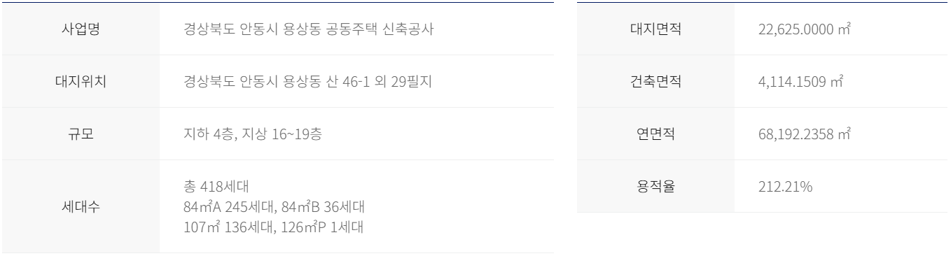 사업개요.png