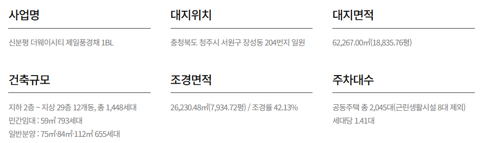 사업개요.PNG