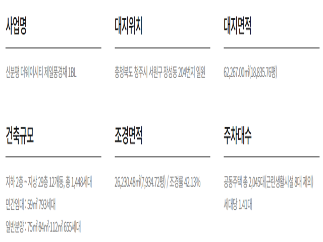 사업개요.png