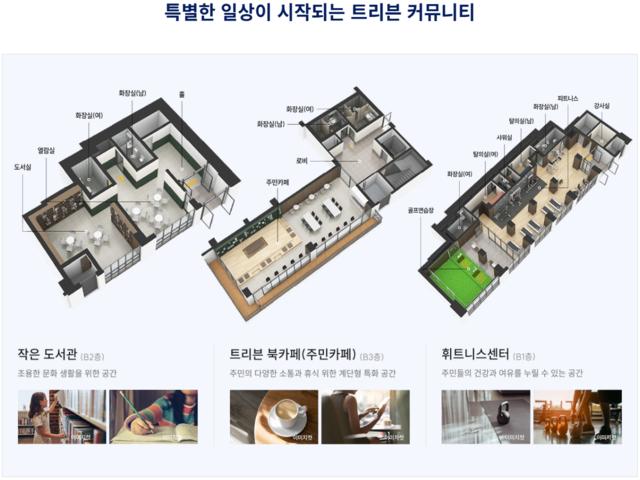 안동 트리븐 커뮤니티